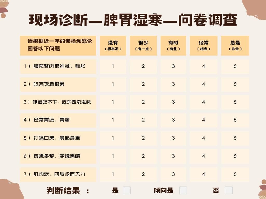 现场问卷